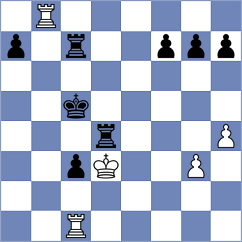 Kostiukov - Bekturov (chess.com INT, 2022)