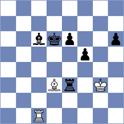 Darini - Wu (chess.com INT, 2022)
