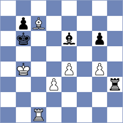 Gorsek - Solakoglu (Chess.com INT, 2020)