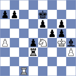 Khoroshev - Liu (chess.com INT, 2024)