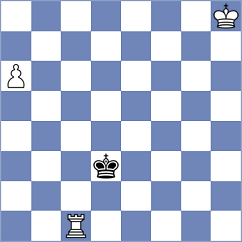 Pasti - Demina (chess.com INT, 2024)
