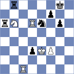 Herman - Vila Dupla (chess.com INT, 2024)