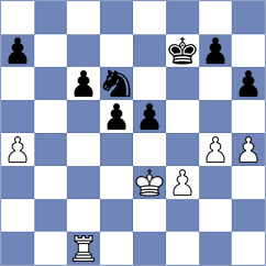 Sochor - Joukl (Chess.com INT, 2021)