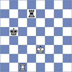 Kleinman - Klukin (chess.com INT, 2023)