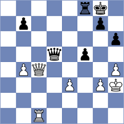 Tabatabaei - Antonio (Chess.com INT, 2020)