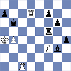 Kostiukov - Faizrakhmanov (chess.com INT, 2024)