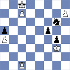Singh - Tasev (chess.com INT, 2023)