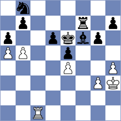 Li - Aarav (chess.com INT, 2024)