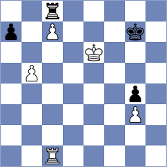 Ramirez Alvarez - Sliwicka (Chess.com INT, 2020)
