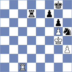 Delorme - Cruz (chess.com INT, 2023)