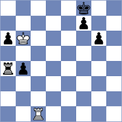 Taalaibekov - Ravi (Chess.com INT, 2020)