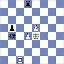 Chigaev - Pakleza (chess.com INT, 2023)