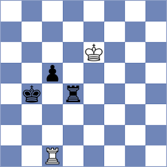 Swicarz - Corrales Jimenez (chess.com INT, 2024)