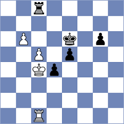 Ovchinnikov - Bakhmatsky (chess.com INT, 2024)