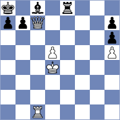 Aditya - Tang (chess.com INT, 2021)