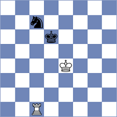 Somalwar - Loy (Chess.com INT, 2020)