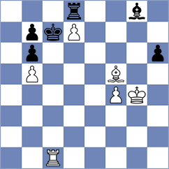 Bailey - Mirza (chess.com INT, 2022)
