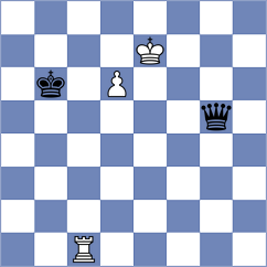 Hansch - Rustamov (chess.com INT, 2024)