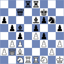 Sisman - Dovzik (chess.com INT, 2024)