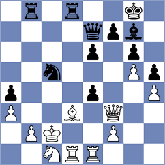 Babiy - Protopopova (chess.com INT, 2021)
