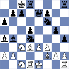 Emeliantsev - Diaz Herquinio (chess.com INT, 2024)