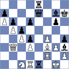 Rodriguez Santiago - Bouget (chess.com INT, 2022)