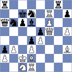 Kostic - Zhong (chess.com INT, 2023)