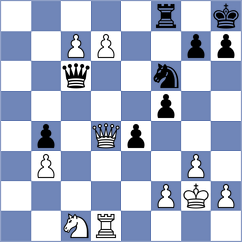 Andrews - Nguyen (Chess.com INT, 2020)