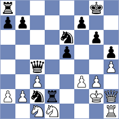 Novikova - Khegay (chess.com INT, 2024)