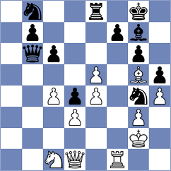 Rangel - Gabdrakhmanov (chess.com INT, 2023)