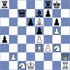 Mrudul - Gosh (chess.com INT, 2024)