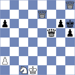 Mishra - Dronavalli (chess.com INT, 2024)