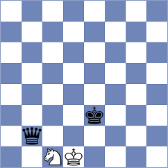 Rosenberg - Saya (chess.com INT, 2023)