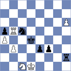 Saraci - Shyam (chess.com INT, 2021)
