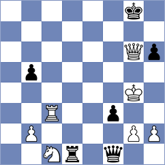 Adla - Brozyna (chess.com INT, 2024)