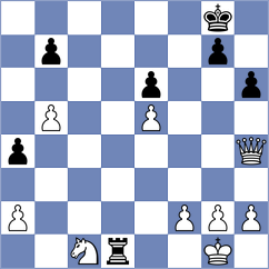 Bortnyk - Visakh (chess.com INT, 2021)