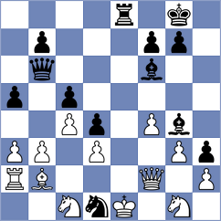 Gombocz - Slizunkov (Chess.com INT, 2020)