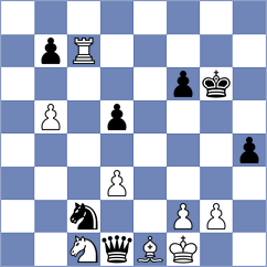 Borodavkin - Dondukov (Chess.com INT, 2020)