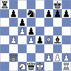 Maung - Bashirov (chess.com INT, 2023)