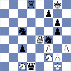 Molina - Le Tuan Minh (chess.com INT, 2024)