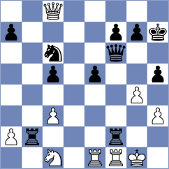 Palacio - Freile Martin (chess.com INT, 2024)