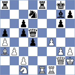 Jarocka - Marcinczyk (chess.com INT, 2021)