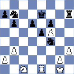 Shepley - Sedgwick (Chess.com INT, 2021)