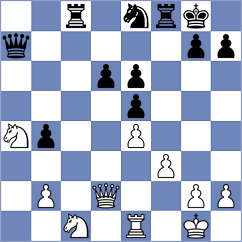 Jose Iraeta - Aarav (chess.com INT, 2024)