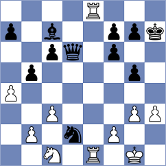 Stachanczyk - Rios Escobar (chess.com INT, 2023)