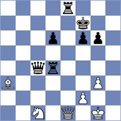 Gallego Alcaraz - Anand (Chess.com INT, 2018)
