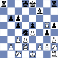 Prydun - Dargan (chess.com INT, 2023)