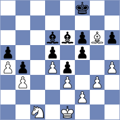 Jirovsky - Trhal (Chess.com INT, 2021)