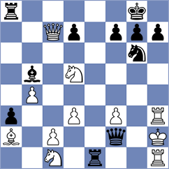 Skliarov - Rodriguez Hernandez (Chess.com INT, 2021)