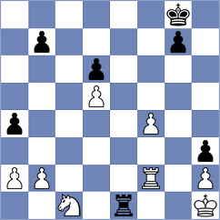 Vemparala - Sturt (chess.com INT, 2023)